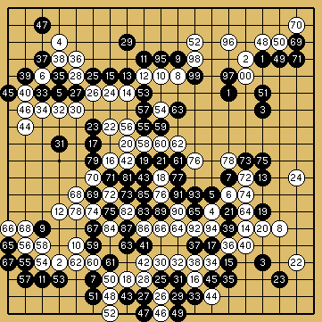 棋譜あっぷ】 幽玄の間六段戦・東洋囲碁六段戦 - 気まぐれ囲碁ブログ