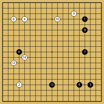 棋譜解説図（数字、記号入り）