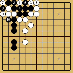 棋譜解説図（数字、記号入り）