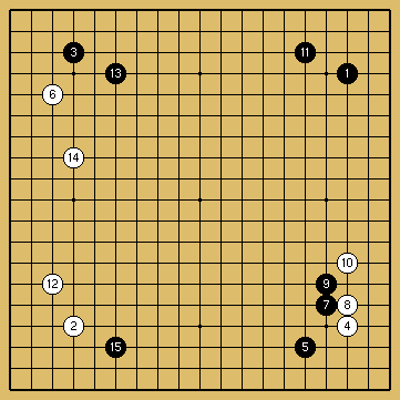 棋譜解説図（数字、記号入り）