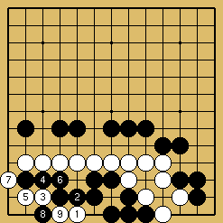 棋譜解説図（数字、記号入り）