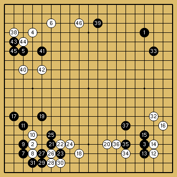 棋譜解説図（数字、記号入り）