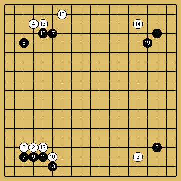 棋譜解説図（数字、記号入り）