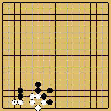 棋譜解説図（数字、記号入り）