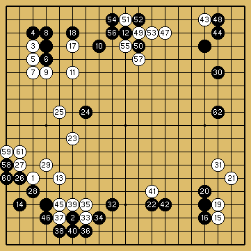 棋譜解説図（数字、記号入り）