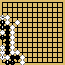 棋譜解説図（数字、記号入り）