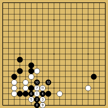 棋譜解説図（数字、記号入り）