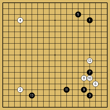 棋譜解説図（数字、記号入り）