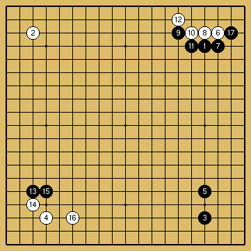 棋譜解説図（数字、記号入り）