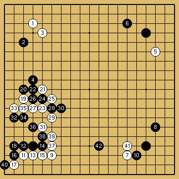 棋譜解説図（数字、記号入り）