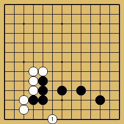 棋譜解説図（数字、記号入り）