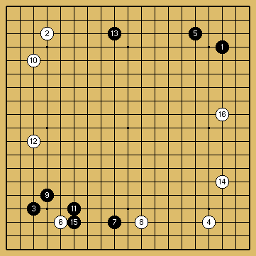 囲碁】安井知得から学んだ詰碁の重要性 | 囲碁独学探訪録