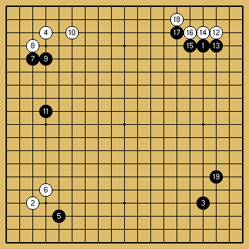 棋譜解説図（数字、記号入り）