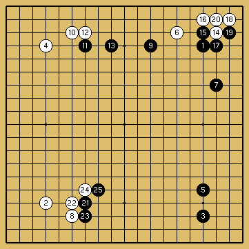 棋譜解説図（数字、記号入り）