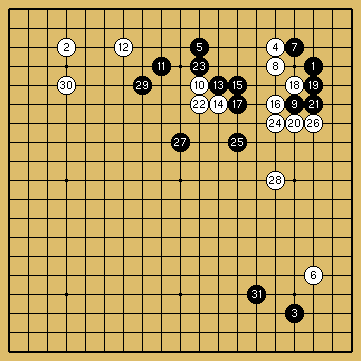 棋譜解説図（数字、記号入り）