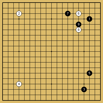 棋譜解説図（数字、記号入り）