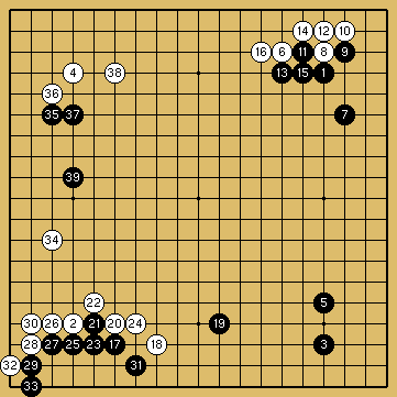 棋譜解説図（数字、記号入り）