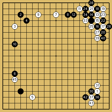 棋譜解説図（数字、記号入り）