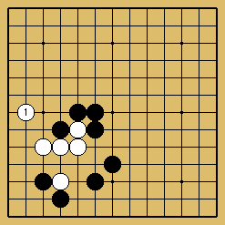 棋譜解説図（数字、記号入り）