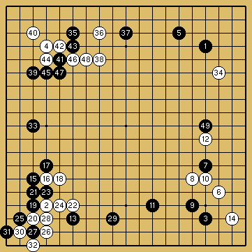 棋譜解説図（数字、記号入り）