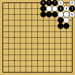棋譜解説図(数字、記号入り) 棋譜解説図(数字、記号入り)