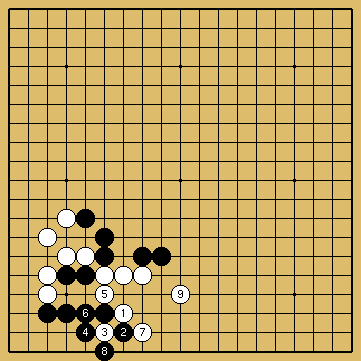 棋譜解説図（数字、記号入り）