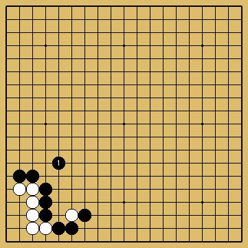 棋譜解説図（数字、記号入り）