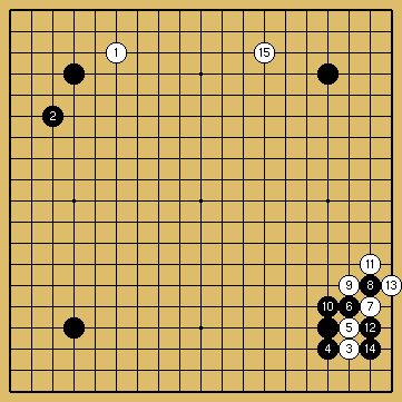 棋譜解説図（数字、記号入り）