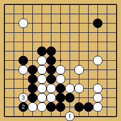 棋譜解説図(数字、記号入り) 棋譜解説図(数字、記号入り)