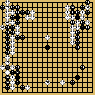 棋譜解説図(数字、記号入り) 棋譜解説図(数字、記号入り)