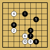 棋譜解説図（数字、記号入り）