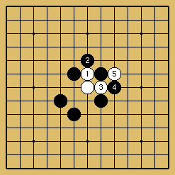 棋譜解説図(数字、記号入り) 棋譜解説図(数字、記号入り)
