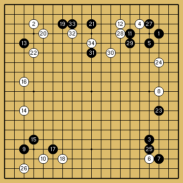 棋譜解説（数字、記号入り）