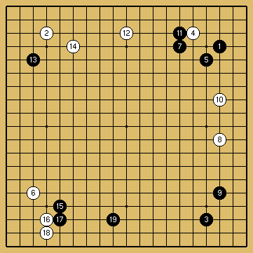 棋譜解説図（数字、記号入り）