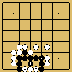 棋譜解説図（数字、記号入り）