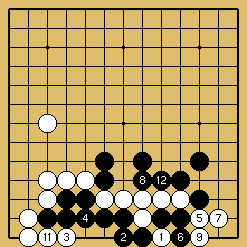 棋譜解説図（数字、記号入り）