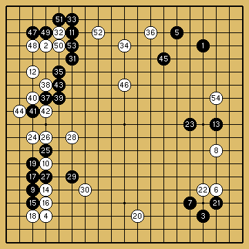 棋譜解説図（数字、記号入り）