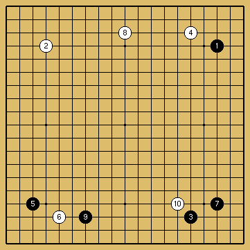 棋譜解説図（数字、記号入り）