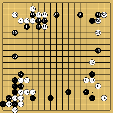 棋譜解説図（数字、記号入り）