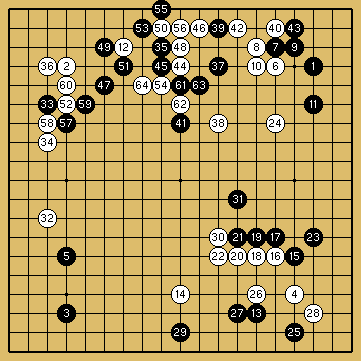 棋譜解説図（数字、記号入り）