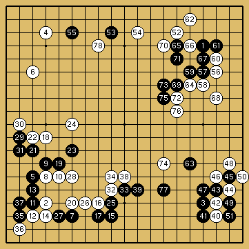 棋譜解説図（数字、記号入り）