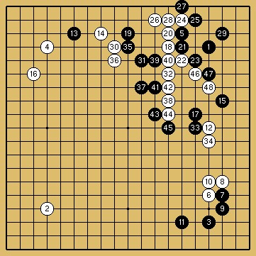 棋譜解説図（数字、記号入り）