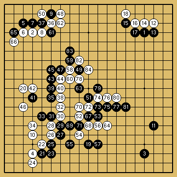 棋譜解説図（数字、記号入り）