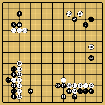 棋譜解説図（数字、記号入り）