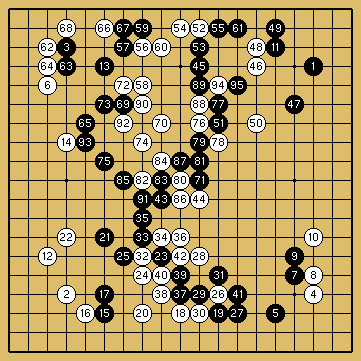 棋譜解説図（数字、記号入り）