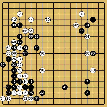 棋譜解説図（数字、記号入り）