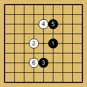 棋譜解説図（数字、記号入り）