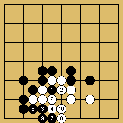 棋譜解説図（数字、記号入り