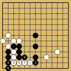 棋譜解説図（数字、記号入り）