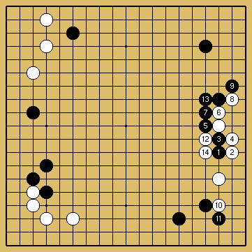 棋譜解説図（数字、記号入り）